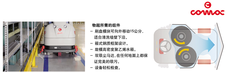 高美駕駛式洗地機主要組件