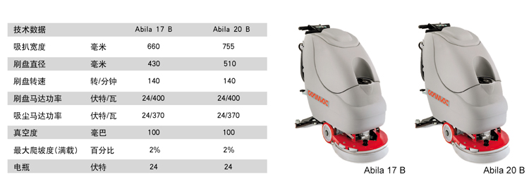 高美全自動洗地機技術數據