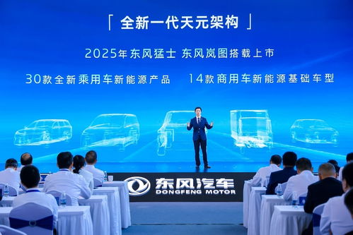 如何制勝智能化下半場 東風汽車科技創新周亮點重重