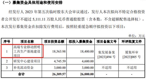 轉戰北交所的東昂科技,如何揭下 代工 面具