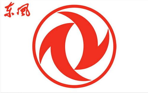 科技創新決定汽車未來,加油吧中國汽車人