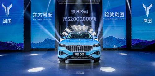 神龍破10萬 風神翻盤在即,東風明年小目標 400萬