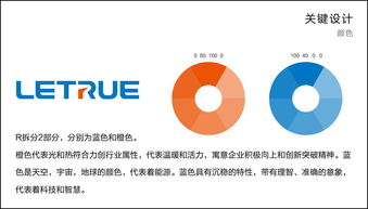 山東力創科技股份 力創科技,電測產品,熱量表,熱計量,溫控一體化,智能電工,計量插排,互感器