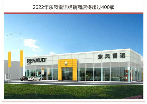 將導(dǎo)入大suv 曝東風(fēng)雷諾未來5年產(chǎn)品計劃