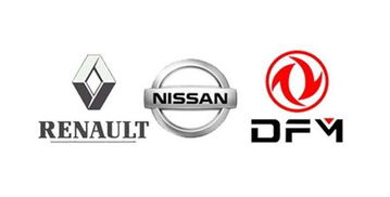 發(fā)力suv 新能源 東風(fēng)風(fēng)行產(chǎn)品計劃曝光