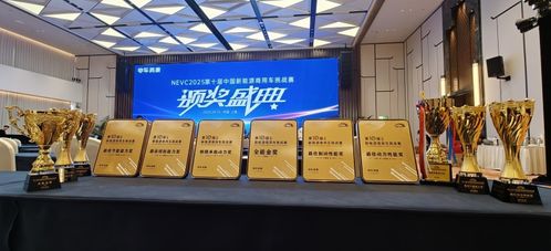 東風股份以科技創新引領行業，榮獲多項頂尖賽事大獎